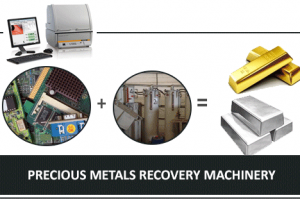 PRECIOUS-METALS-RECOVERY-MACHINERY